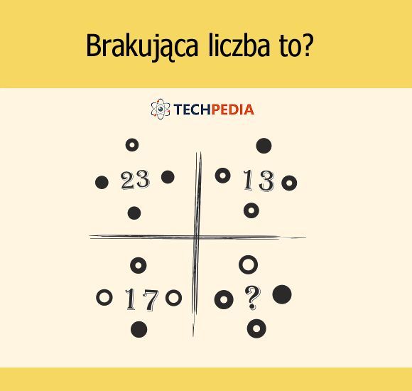 Brakująca liczba to?