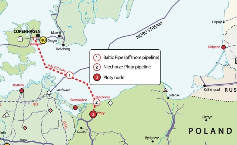 Baltic Pipe - planowany gazociąg łączący Danię i Polskę