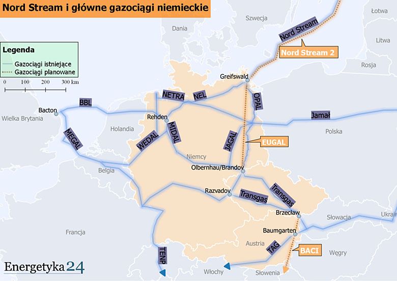 Nord Stream 1 i 2, główne i planowane gazociągi niemieckie