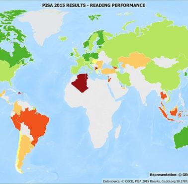 Wyniki PISA - ocena umiejętności czytania uczniów, którzy ukończyli 15. rok życia (dane za 2015 rok)