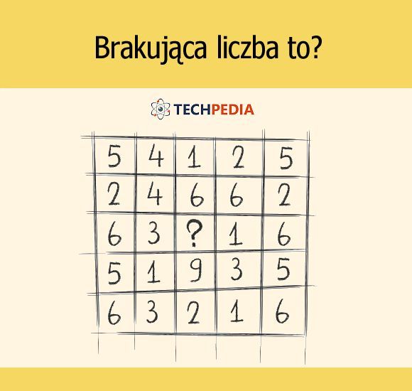 Brakująca liczba to?