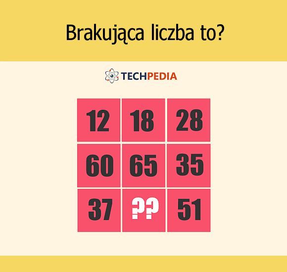 Brakująca liczba to?