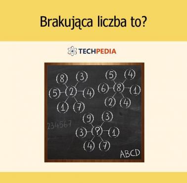 Brakująca liczba to?