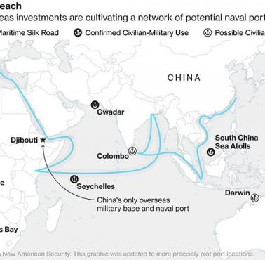 Zatwierdzone i planowane chińskie cywilne i wojskowe porty, dane 2016
