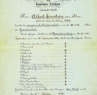 Świadectwo szkolne Alberta Einsteina, 1879