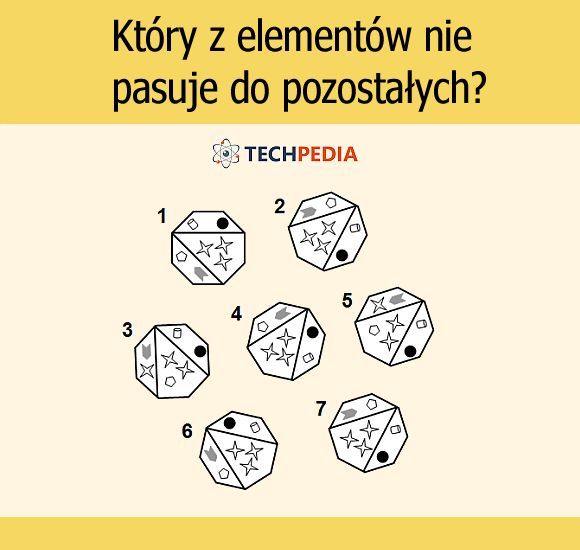 Który z elementów nie pasuje do pozostałych?