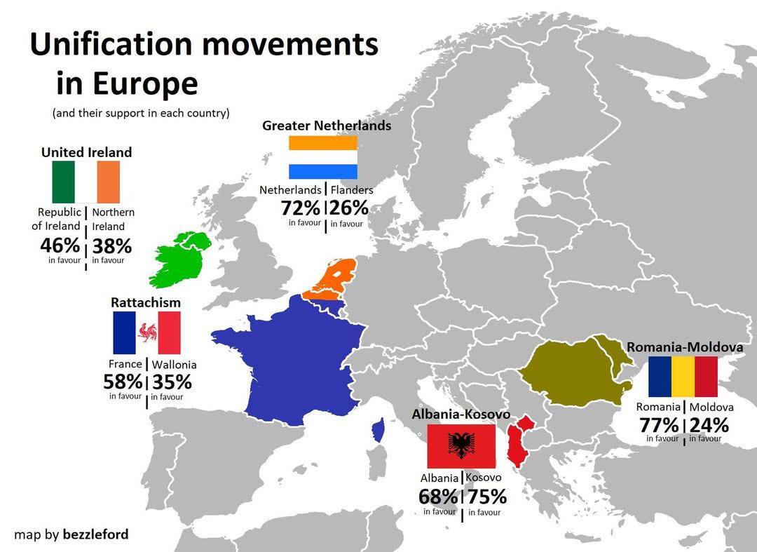 Ruchy na rzecz zjednoczenia Europy