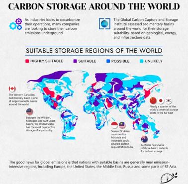 Obszary świata najlepiej nadające się do podziemnego składowania węgla