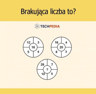 Brakująca liczba to?