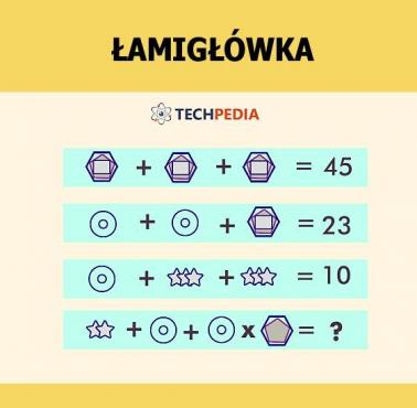 Jakie jest rozwiązanie łamigłówki?