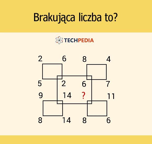 Brakująca liczba to?