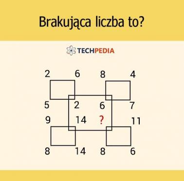 Brakująca liczba to?