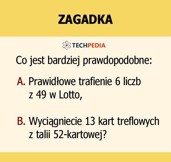 Jakie jest rozwiązanie zagadki?