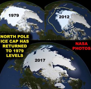 Zmieniająca się pokrywa lodowa Arktyki w latach 1979, 2012, 2017, efekt cyklicznych zmian na Słońcu