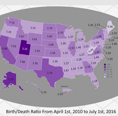 Współczynnik urodzeń i śmierci w USA, od 1 kwietnia 2010 roku do 1 lipca 2016 roku, podział na stany