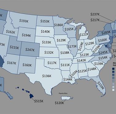 Średnia wartość domów w poszczególnych stanach USA
