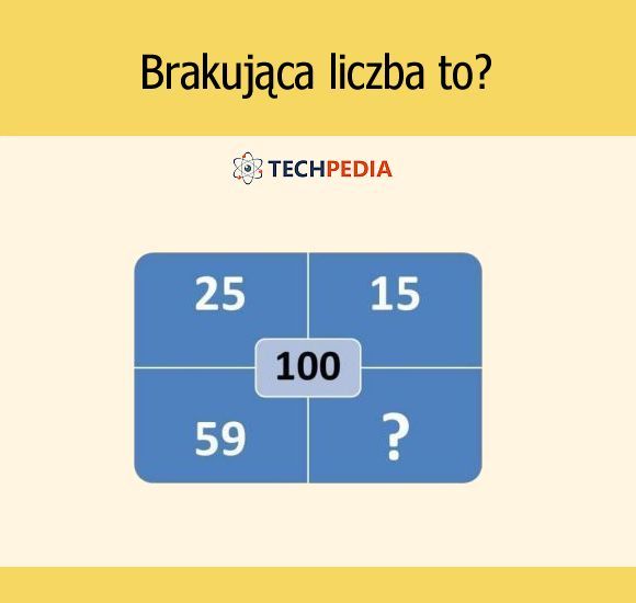 Brakująca liczba to?