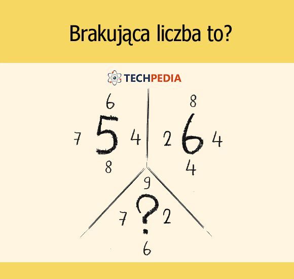 Brakująca liczba to?