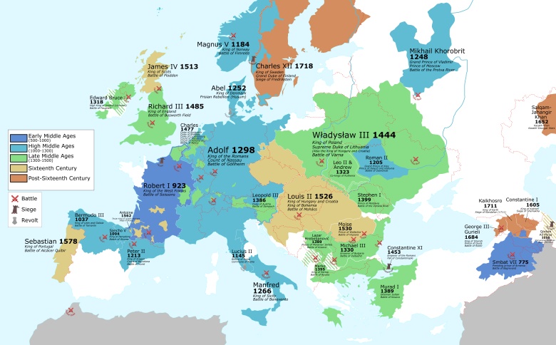Ostatni europejski władca który zginął w bitwie