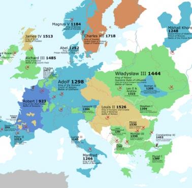 Ostatni europejski władca który zginął w bitwie