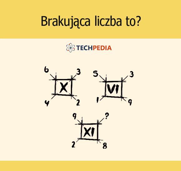 Brakująca liczba to?