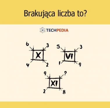 Brakująca liczba to?