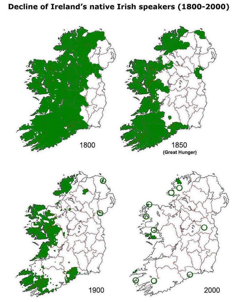 Zanikanie języka irlandzkiego na przestrzeni lat, 1800-2000