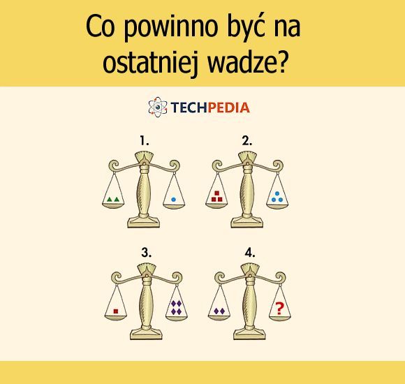 Co powinno być na ostatniej wadze?