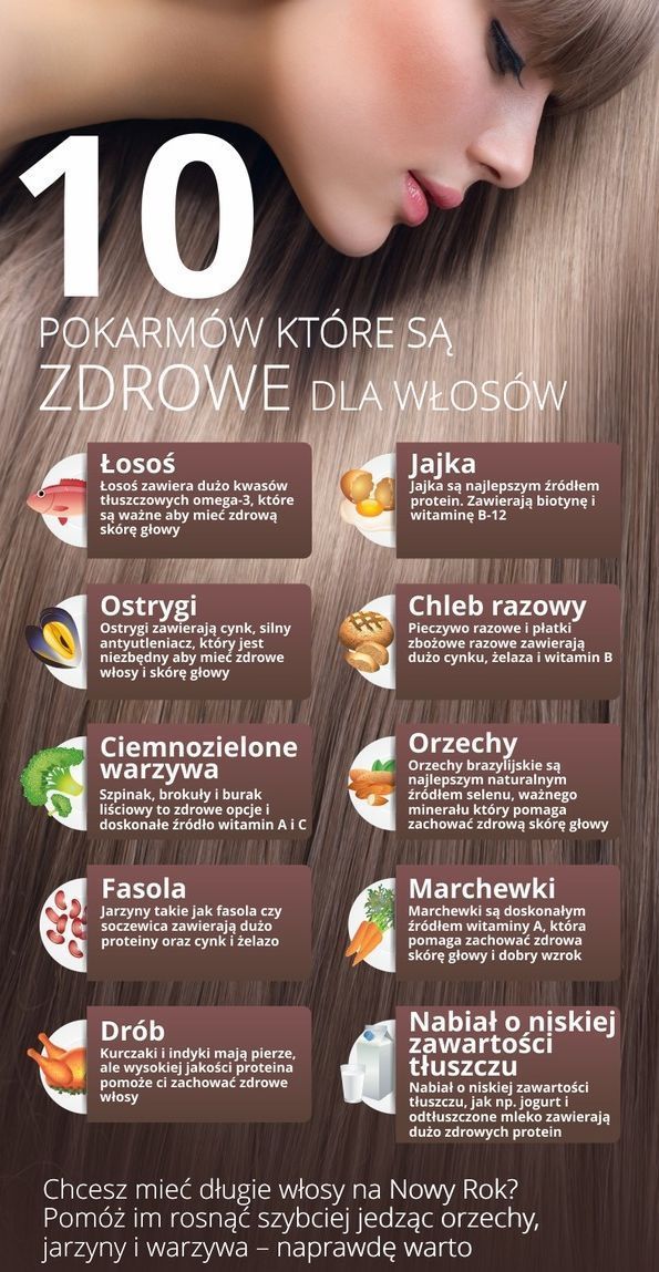 10 pokarmów które są zdrowe dla włosów