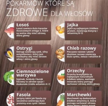 10 pokarmów które są zdrowe dla włosów