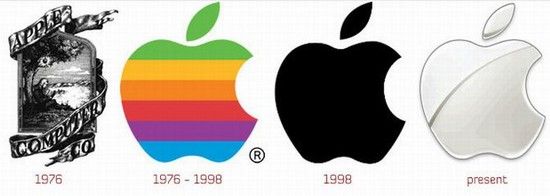 Jak zmieniały się logotypy znanych marek np: Apple, Pepsi, Nokia, Nike, Canon, Microsoft ...