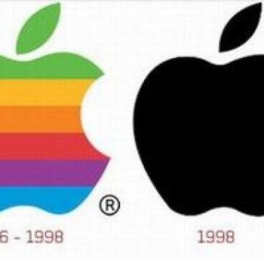 Jak zmieniały się logotypy znanych marek np: Apple, Pepsi, Nokia, Nike, Canon, Microsoft ...