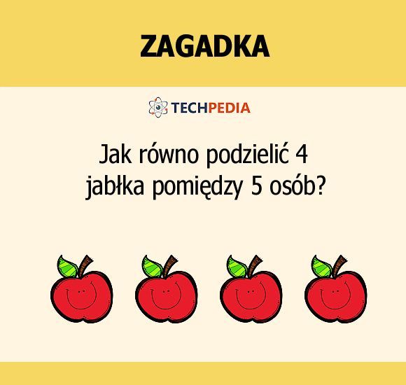 Jak równo podzielić 4 jabłka pomiędzy 5 osób?