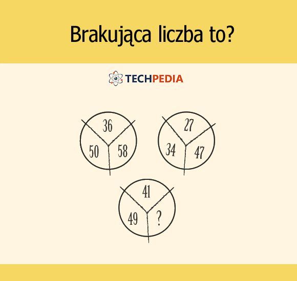 Brakująca liczba to?