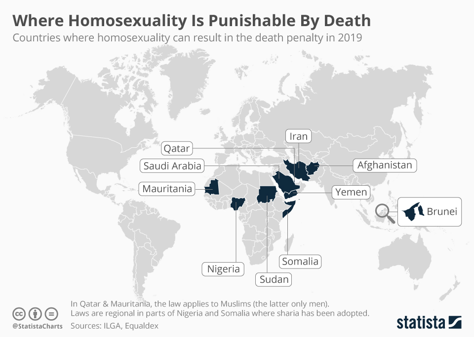 Kara śmierci za homoseksualizm na świecie, 2019