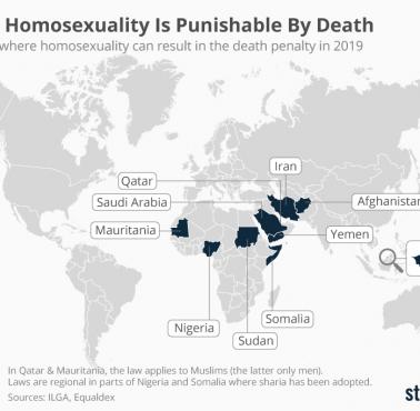 Kara śmierci za homoseksualizm na świecie, 2019