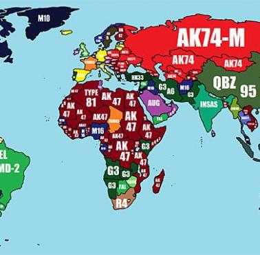 Najpopularniejsze automatyczne karabiny szturmowe na świecie