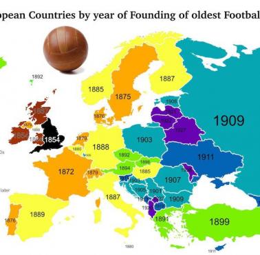Najstarsze zespoły piłkarskie w Europie z datą założenia