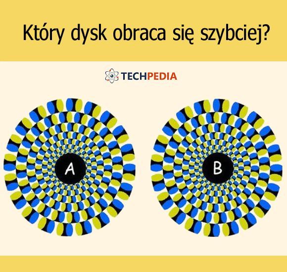 Który dysk obraca się szybciej?