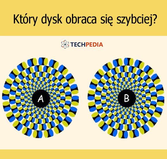 Który dysk obraca się szybciej?