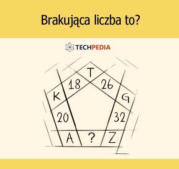 Brakująca liczba to?