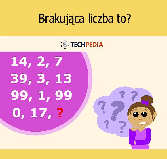 Brakująca liczba to?