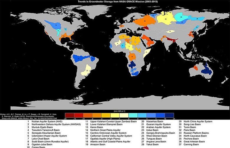 Największe zasoby wody gruntowej na świecie, NASA 2003-2013