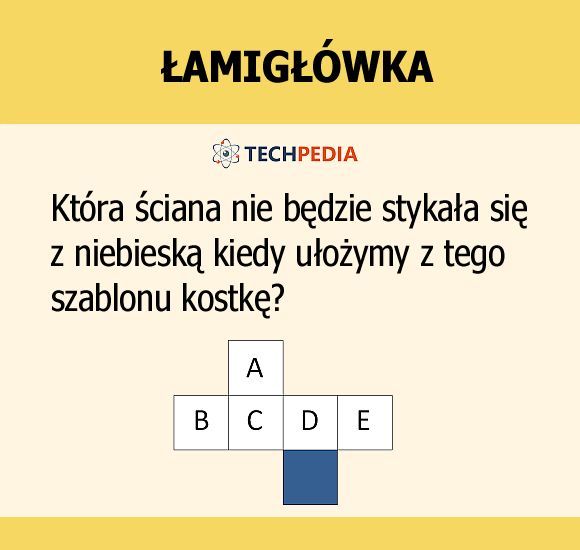 Która ściana nie będzie stykała się z niebieską kiedy ułożymy z tego szablonu kostkę?