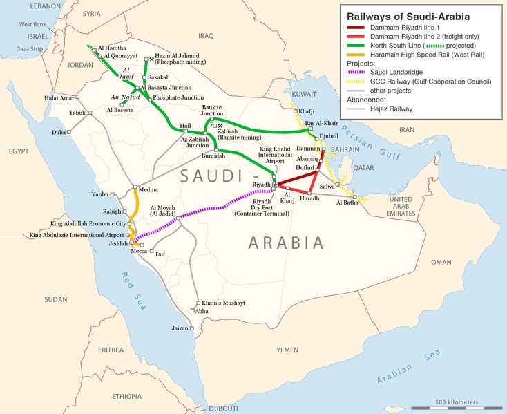 Sieć kolejowa Arabii Saudyjskiej