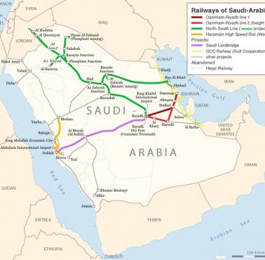 Sieć kolejowa Arabii Saudyjskiej