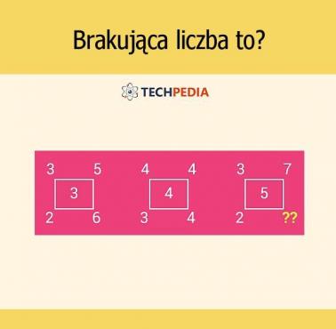 Brakująca liczba to?