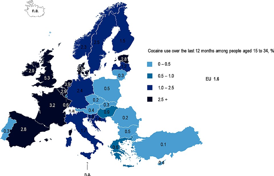 Odsetek młodych osób (15-34), które sięgnęły po kokainę w Europie