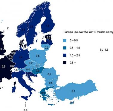 Odsetek młodych osób (15-34), które sięgnęły po kokainę w Europie