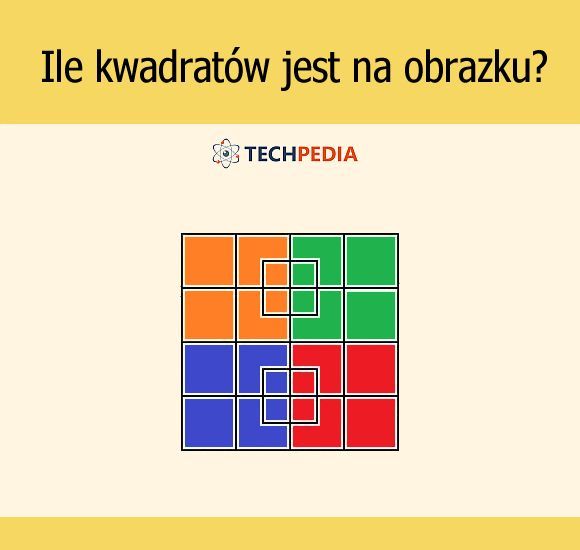 Ile kwadratów jest na obrazku?